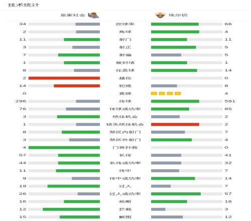 央视新闻客,户端记录三,面五星红旗,体育彩票,足彩,足球彩票,竞彩网,足彩比分直播