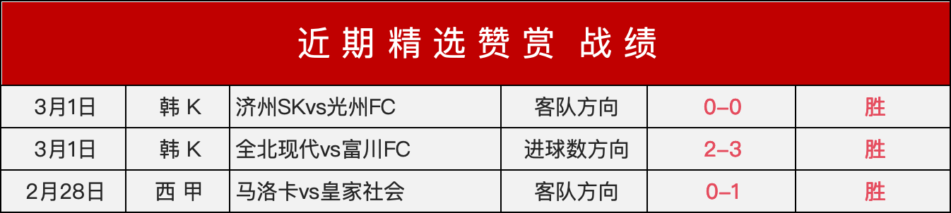 馬奎爾與小,麥克同獲索,帥讚譽,体育彩票,足彩,足球彩票,竞彩网,足彩比分直播