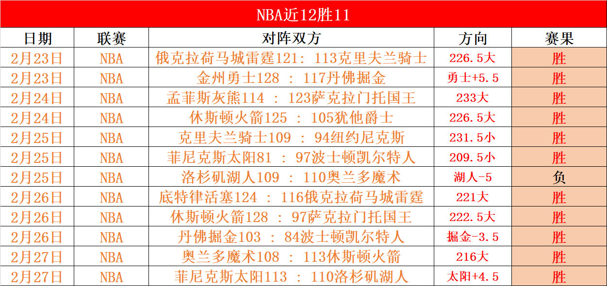 珀斯光荣对,阵墨尔本城,实力对比及,体育彩票,足彩,足球彩票,竞彩网,足彩比分直播