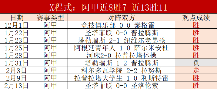 连胜势头如,南蒂挑战蒙,激情对决一,体育彩票,足彩,足球彩票,竞彩网,足彩比分直播