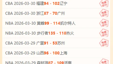 大乐透期号专家推荐：俄甲石油质合分析前区十码预测